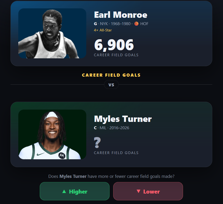 Visual preview for Relay: NBA Higher or Lower is live — career stat guessing