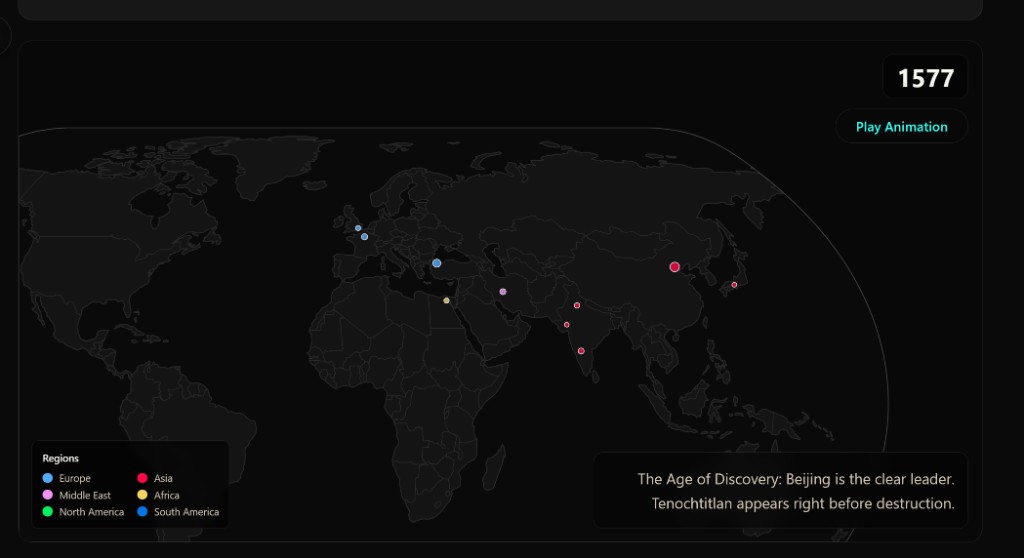 World map with city bubbles, year control, and regional legend